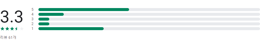 실시간 TV DMB, 지상파, 온에어 라이브 방송 시청