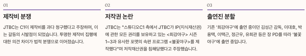 불꽃야구 갈등과 제작진 변화 정리 이미지