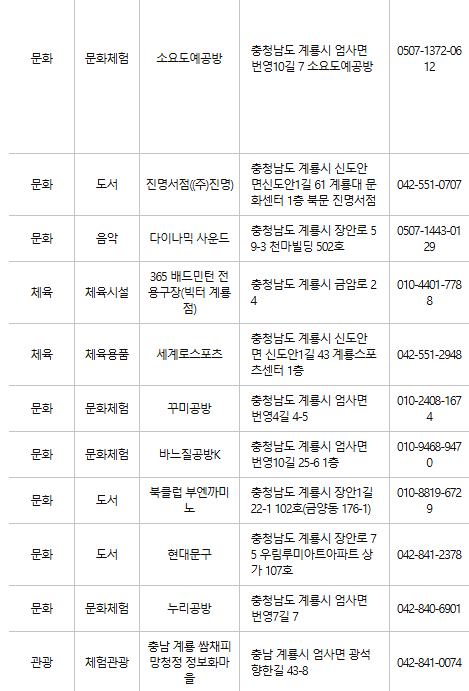 계룡 문화누리카드 사용처