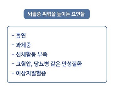 뇌졸중 전조증상과 체크리스트 및 예방과 치료