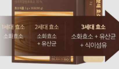 글램디 바로분해효소 효능