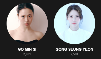 백상예술대상 인기상 투표