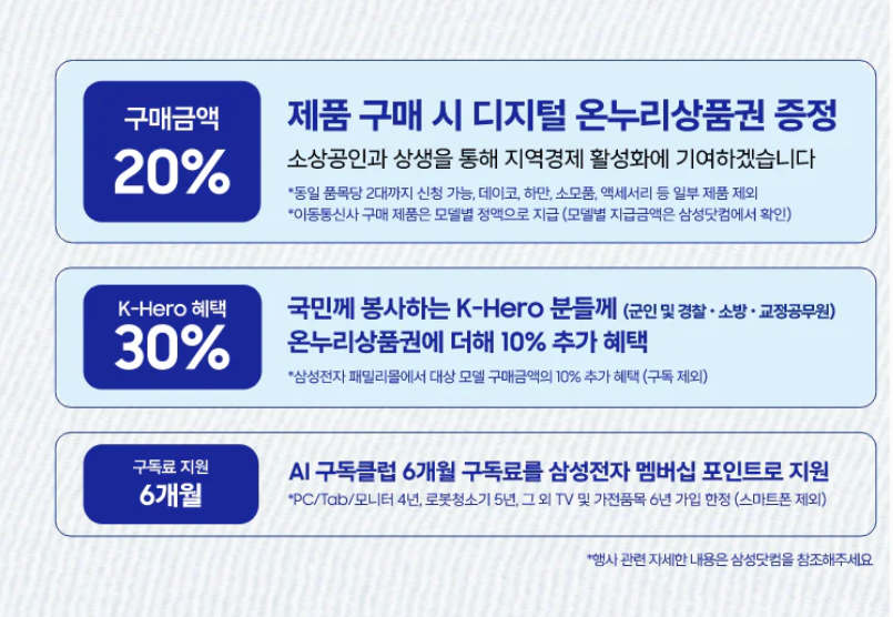 삼성온누리상품권