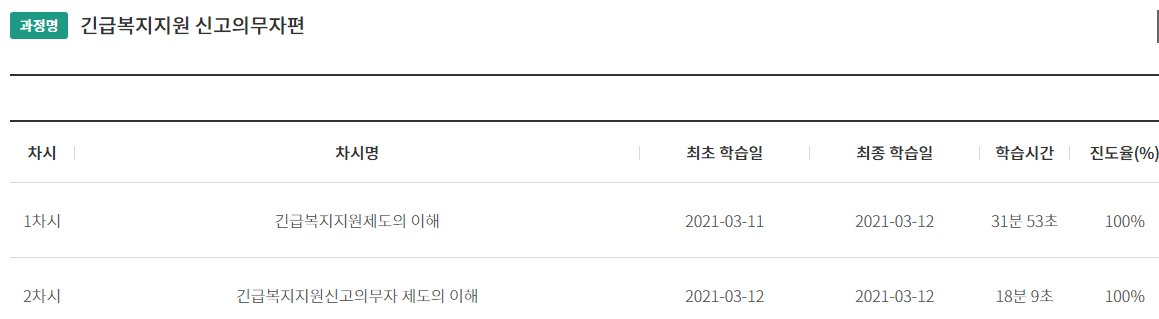 긴급복지지원