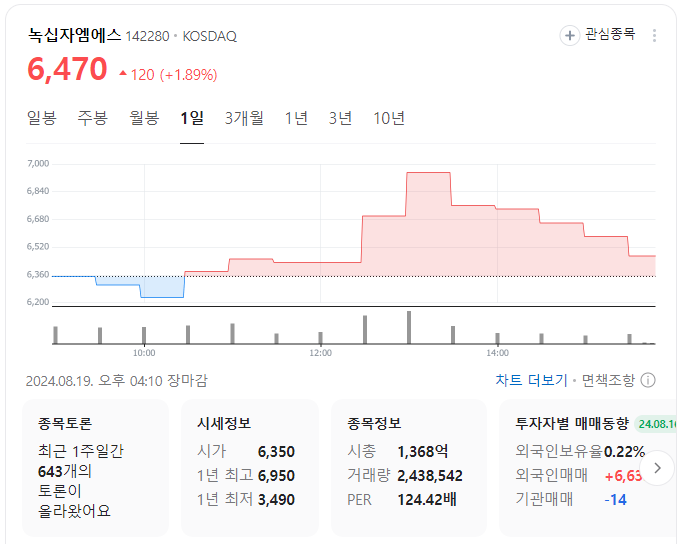 엠폭스-백신-관련주