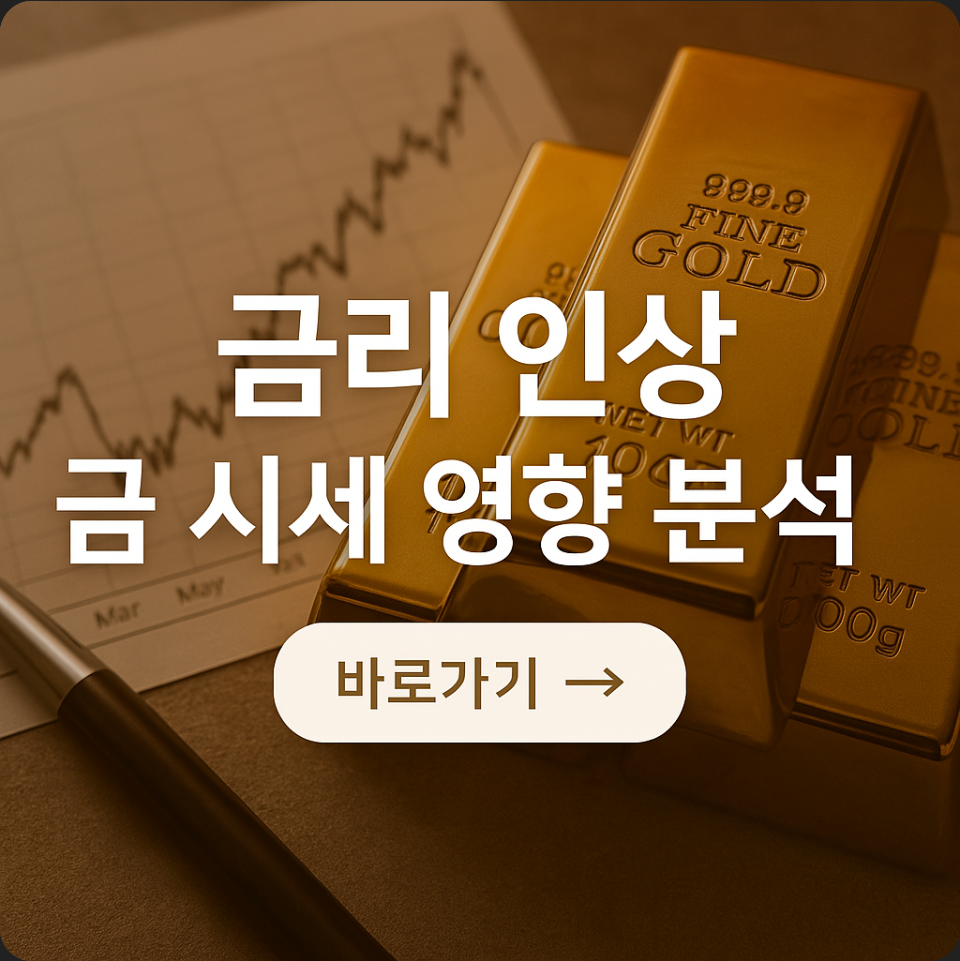 금리 인상에 따른 금 시세 변화 분석