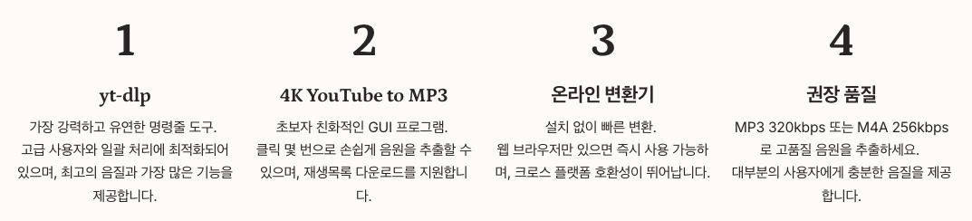 유튜브 음원추출 핵심요약 정리