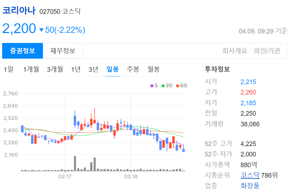 김동연 관련주