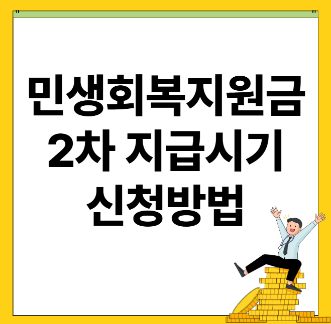 How to apply for the second period of payment of the public welfare recovery support fund, and information on how to use consumption coupons