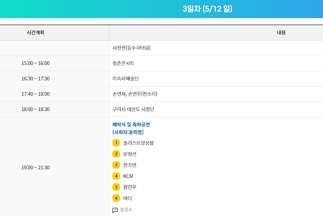 구리 유채꽃 축제