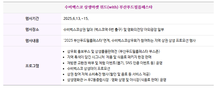 부산세일페스타 2025