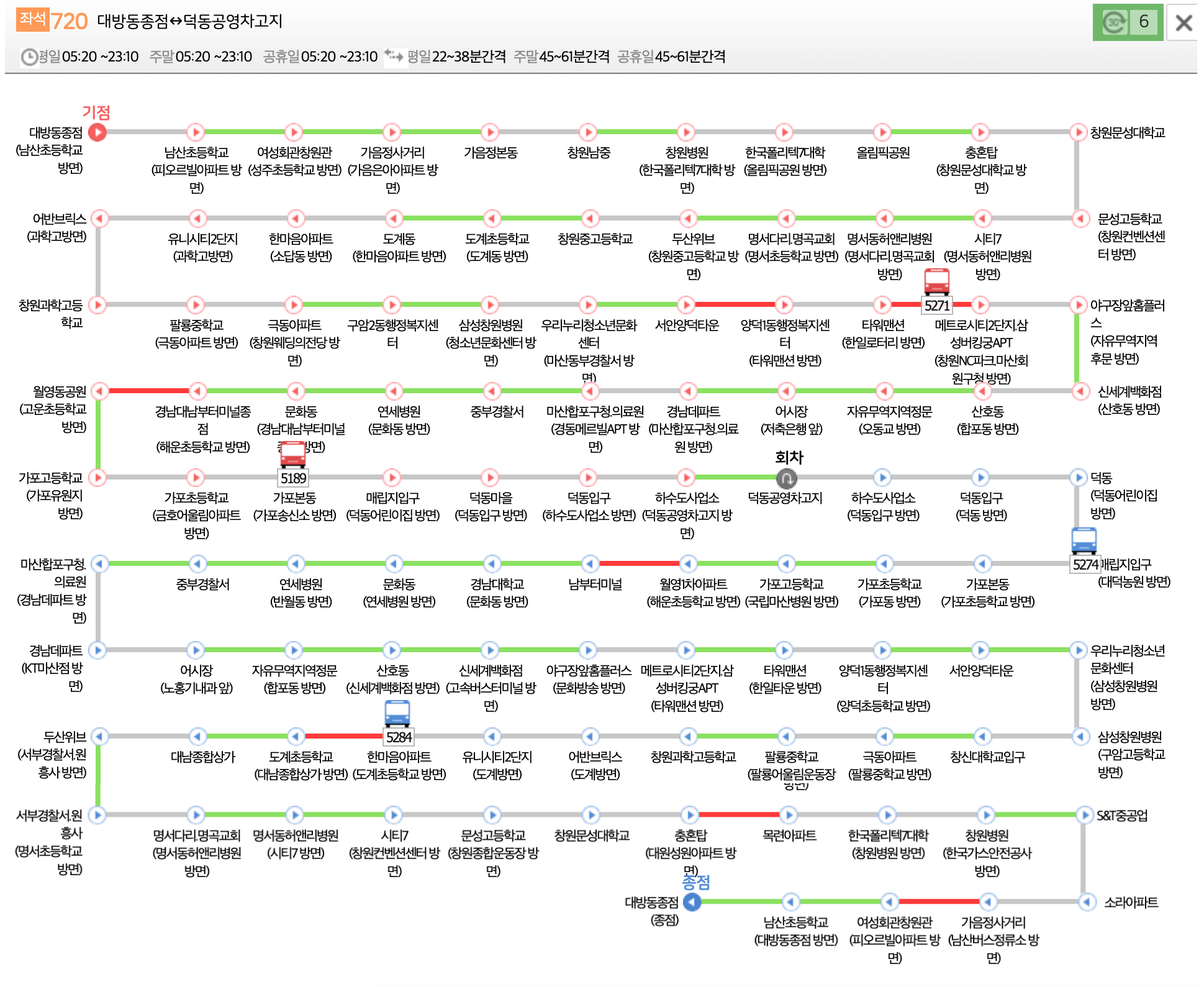 창원-720번-버스노선도