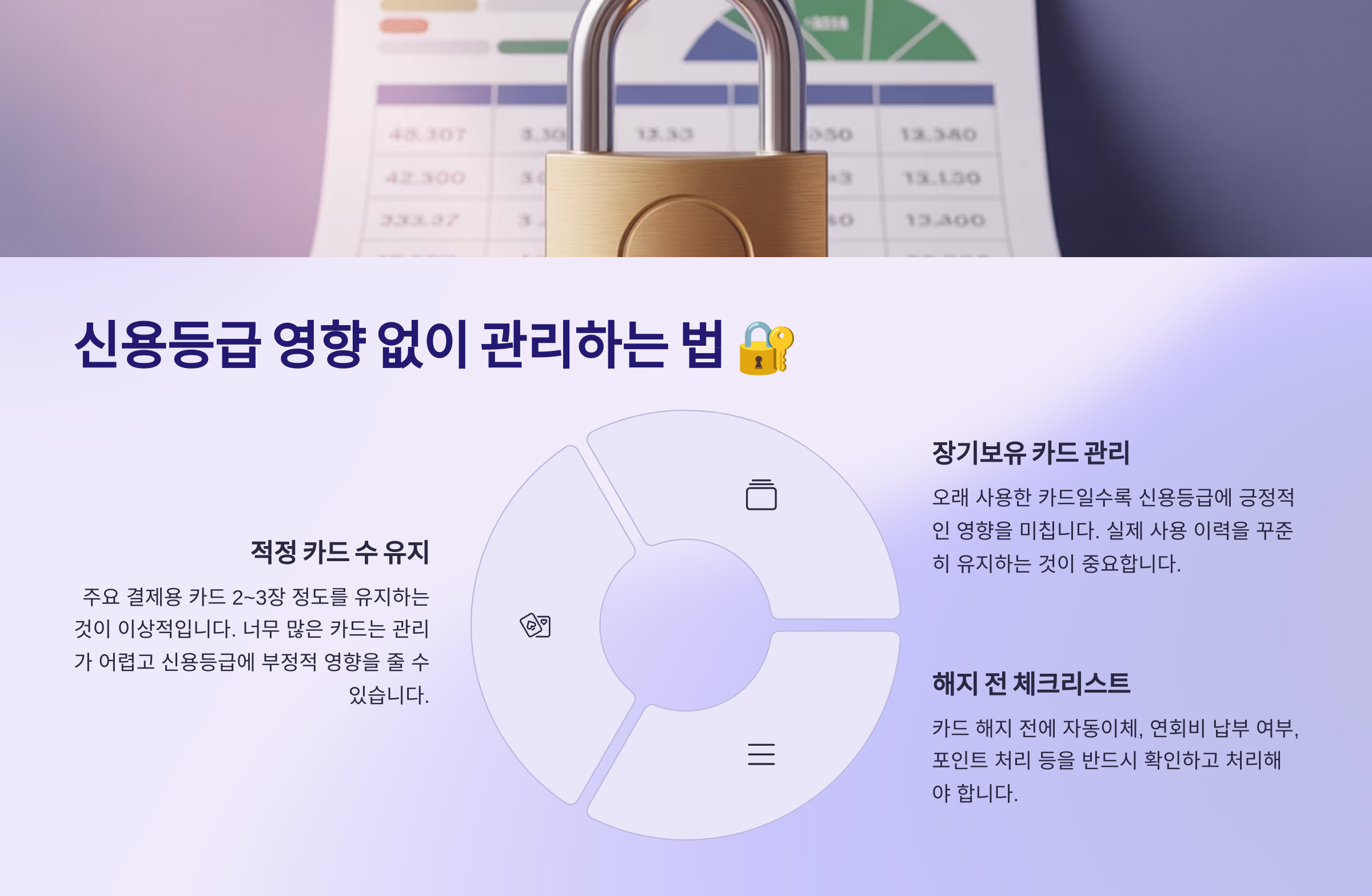 카드 해지 후 재발급 가능 여부 정리