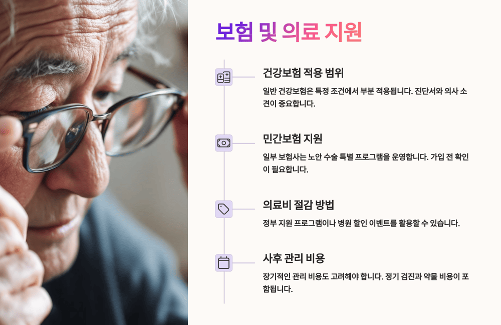 보험 및 의료 지원