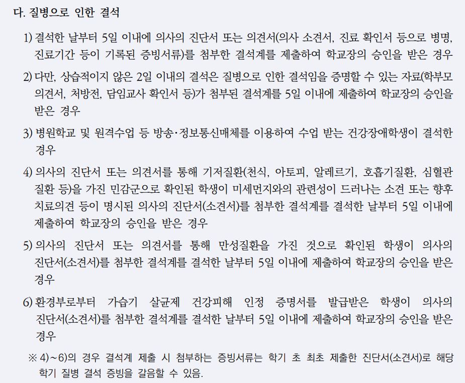 초등학교 결석계