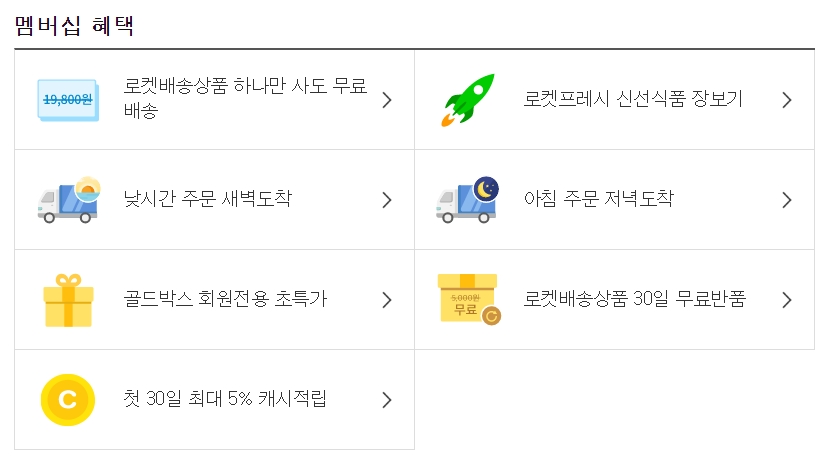 쿠팡 로켓와우 멤버십 주요 혜택 목록