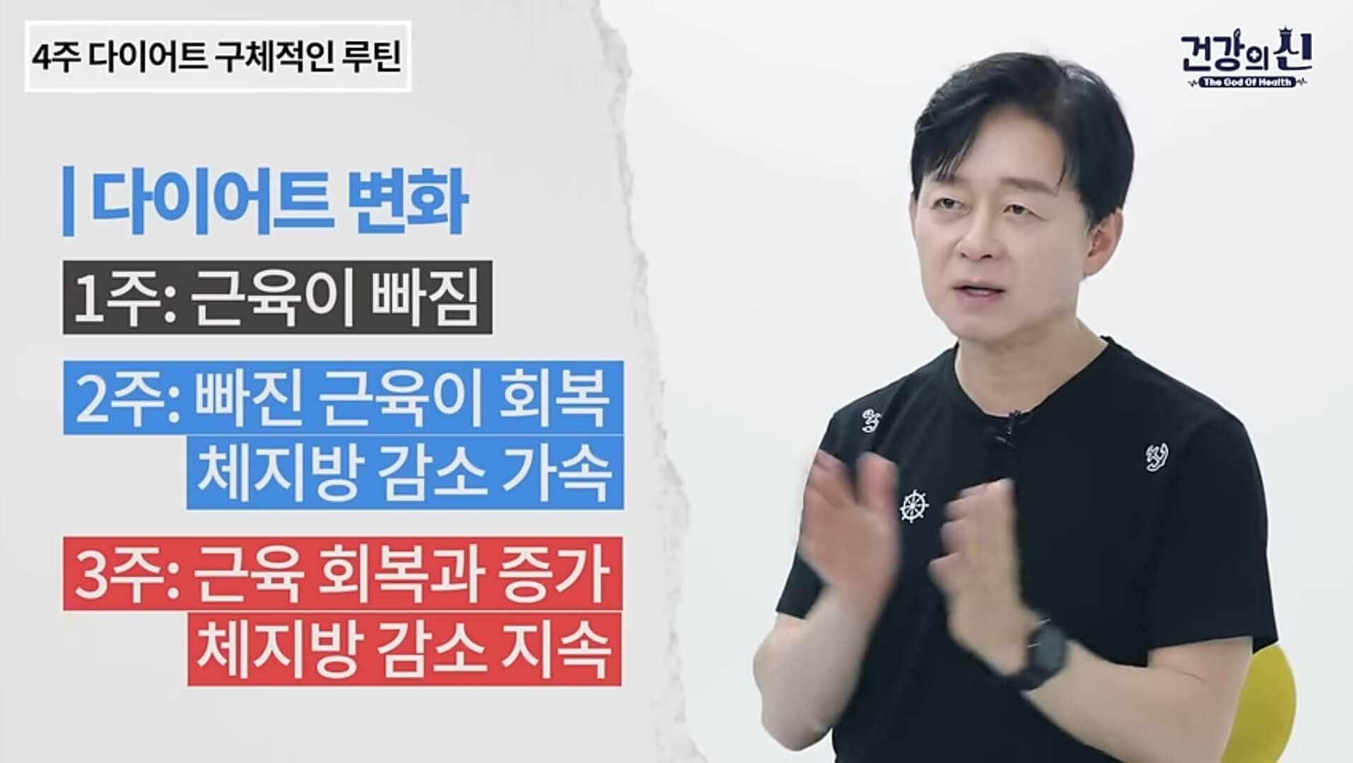 스위치온 다이어트