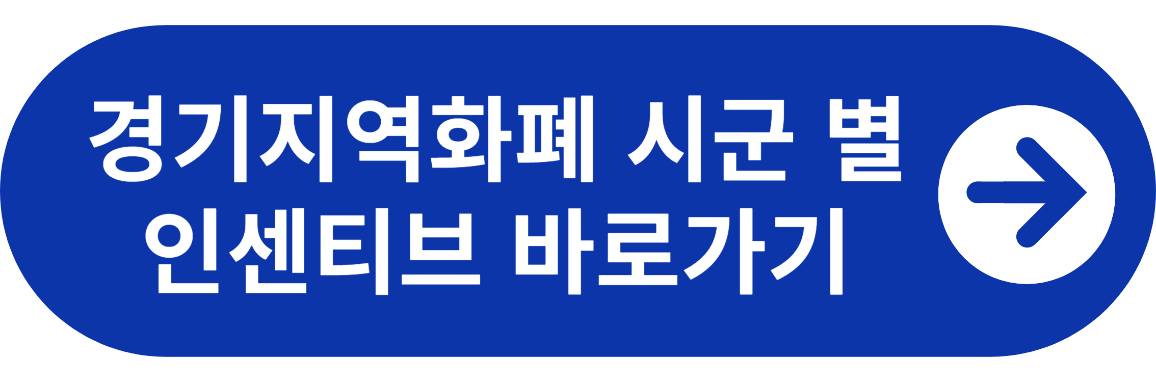경기지역화폐 시군별 인센티브 바로가기