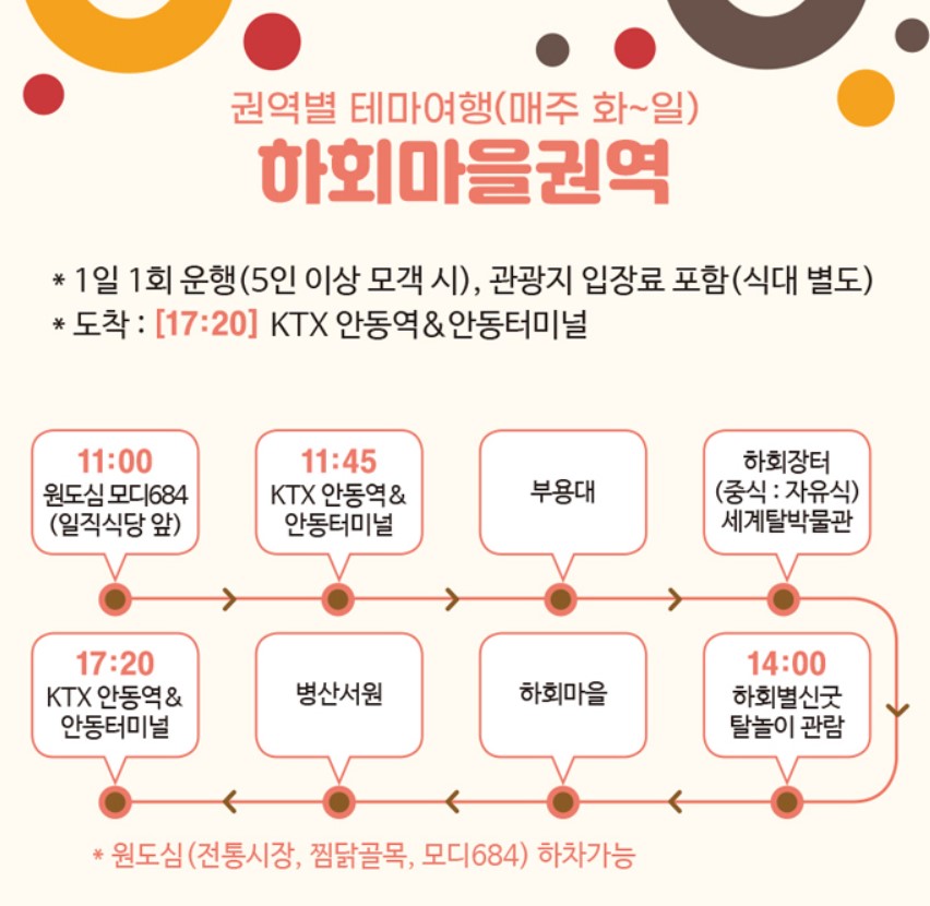 안동시티투어-하회마을권역-코스