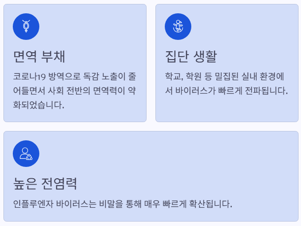 면역 부채