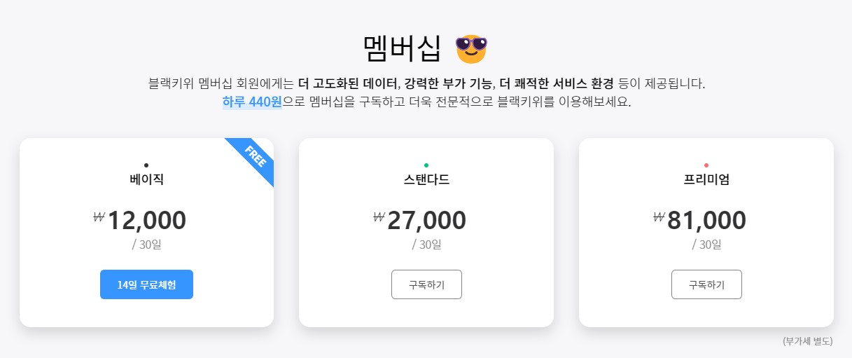 블랙키위(Blackkiwi) - 키워드 검색량 조회&#44;분석 & 실시간 트렌트 확인 - 맴버십