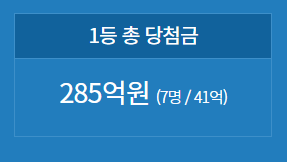 1155회 로또 당첨번호 1등 배출점 2등 판매점 당첨지역