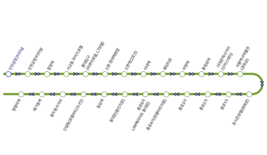 6002번-노선도-시내방면