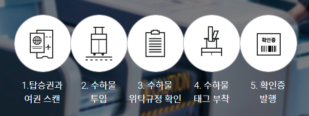 인천공항 셀프백드랍 서비스 이용방법