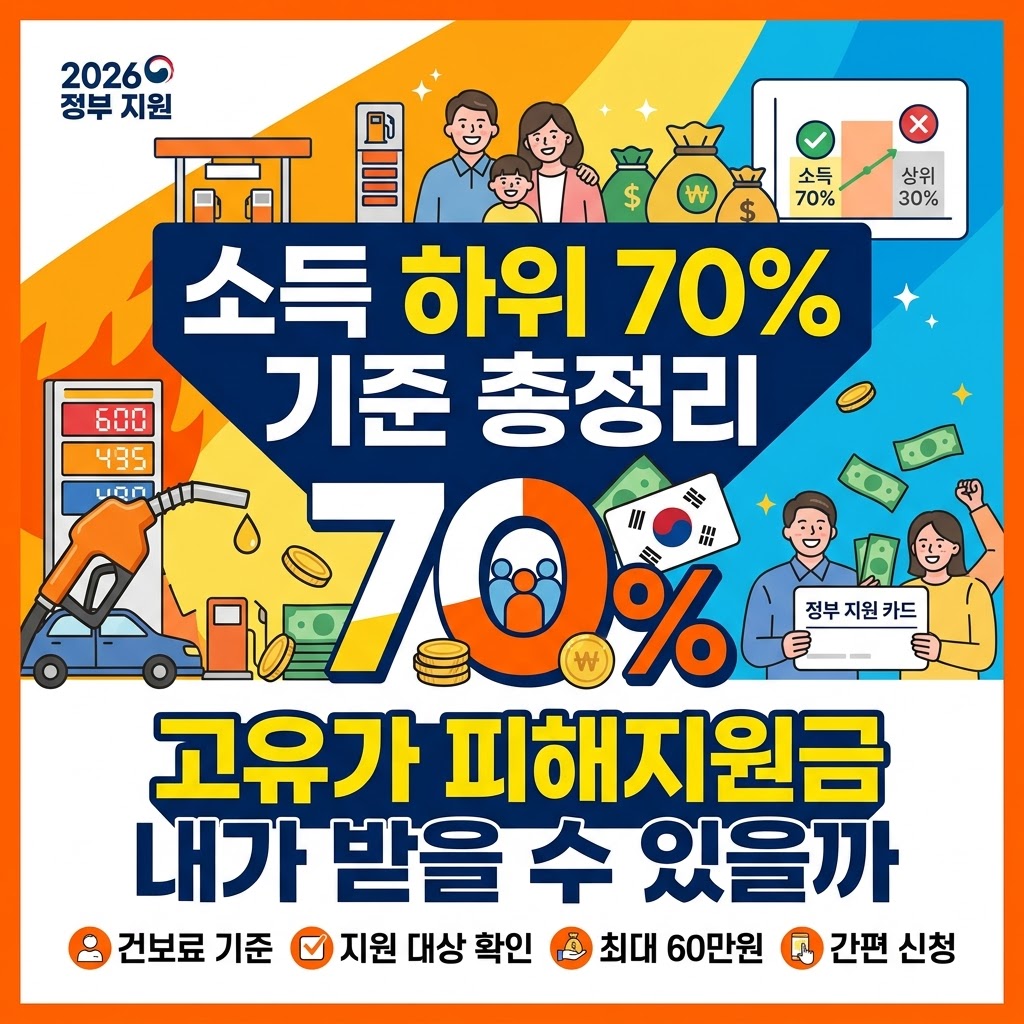 소득 하위 70% 기준 총정리|고유가 피해지원금 내가 받을 수 있을까