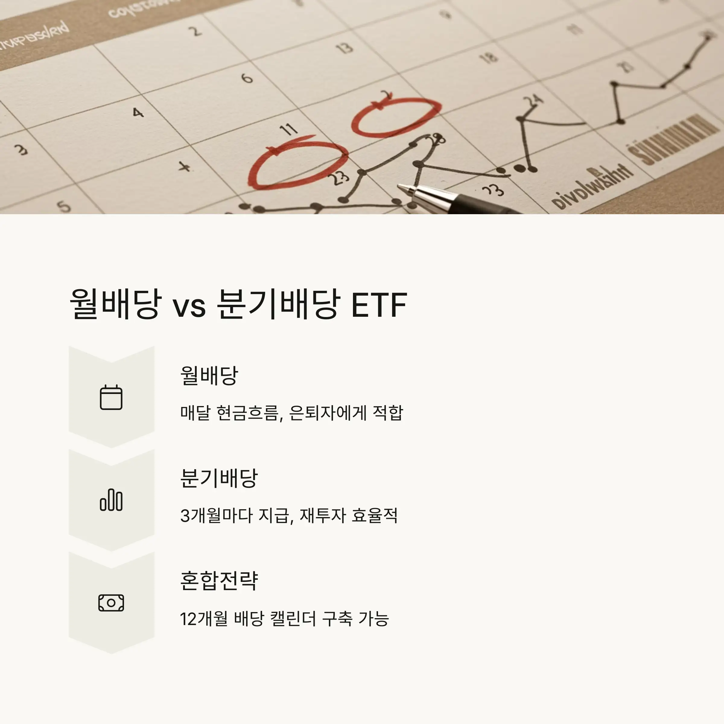 배당 ETF 투자 시 주의할 점 ⚠️📉