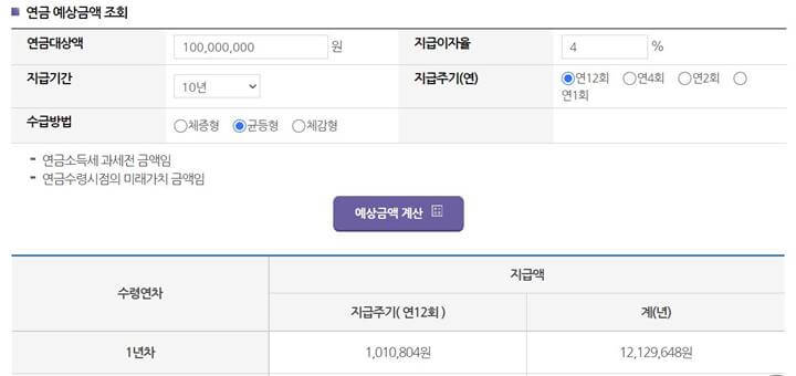1억원, 10년 지급기간시 연금예상액 조회표 사진