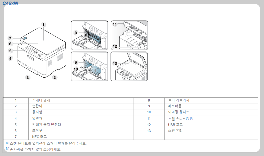 앞모습
