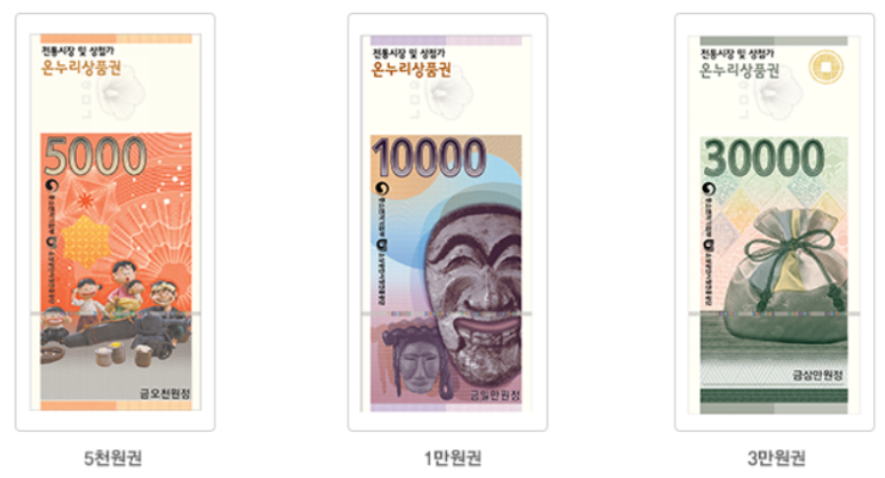 지류 5천원, 1만원, 3만원권