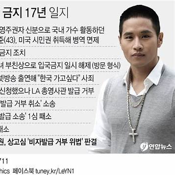 유승준 관광비자