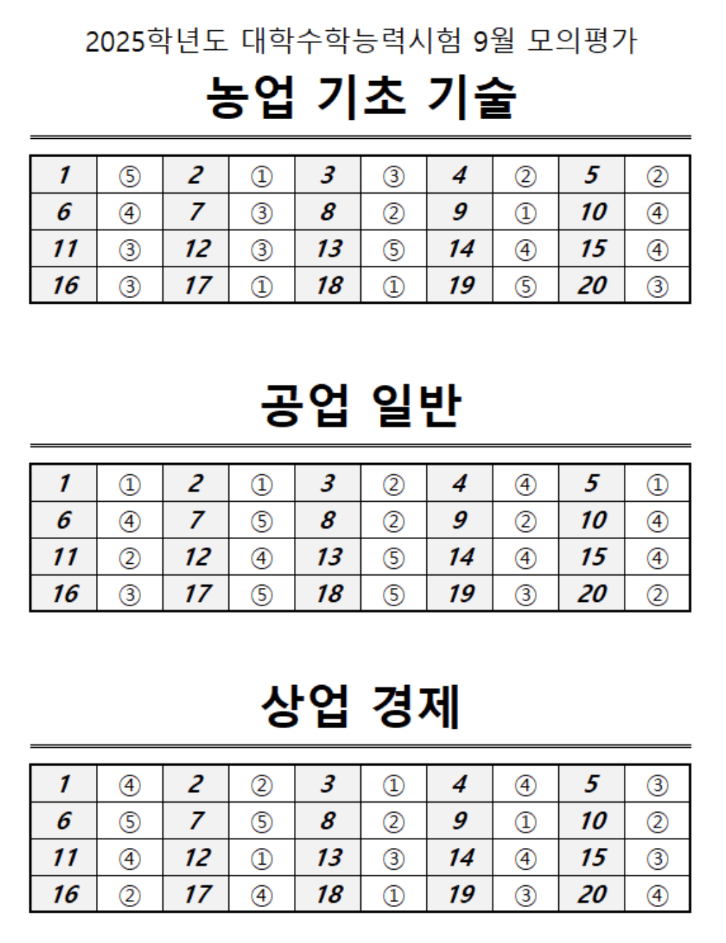 직업탐구 정답표