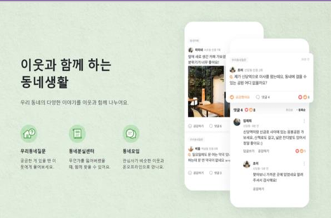당근마켓, 중고거래부터 지역 기반 커뮤니티까지