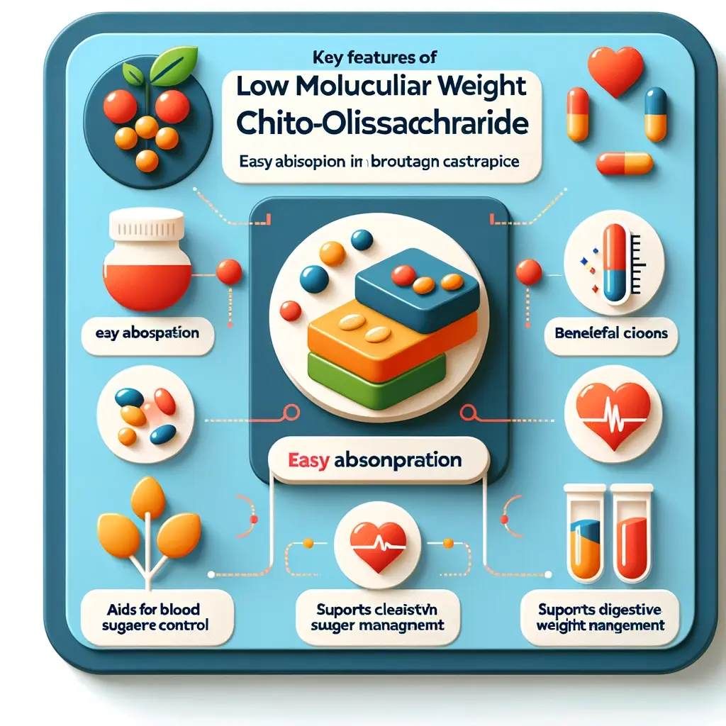 저분자 키토올리고당 효능, 혈당과 다이어트에 핵심으로 많은 사람들에게 인기가 있을까요? 이 놀라운 성분은 혈당 조절부터 체중 감량까지, 건강에 관한 여러분의 모든 기대를 뛰어넘을 준비가 되어 있습니다. 오늘, 저분자 키토올리고당이 당신의 삶에 어떤 변화를 가져올 수 있는지 함께 확인해볼까요?