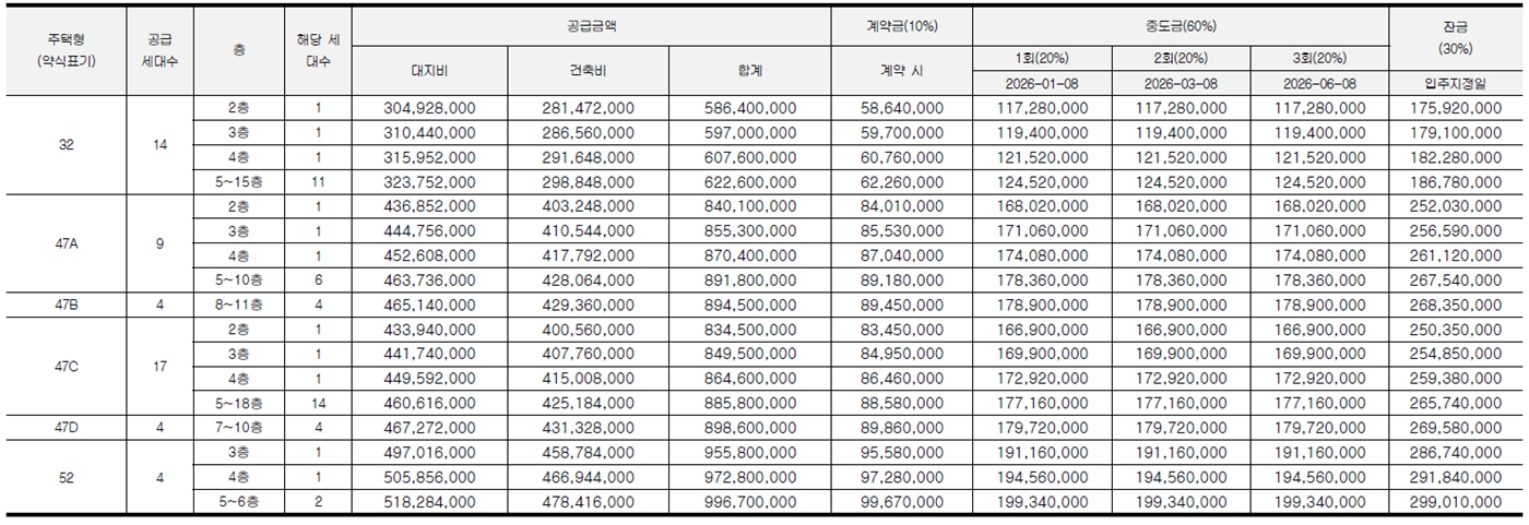 홍대입구역센트럴아르떼해모로-6
