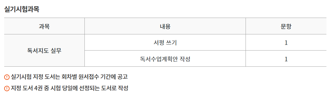 독서지도사실기문제