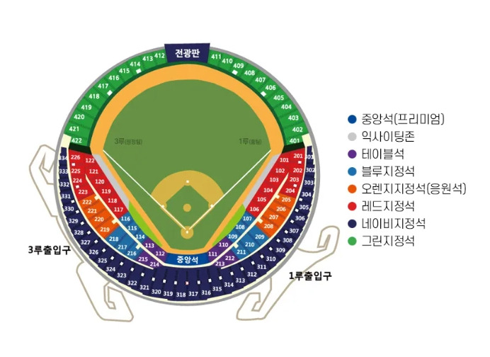 플레이오프 LG vs 삼성 경기 프리뷰 티켓예매 경기일정
