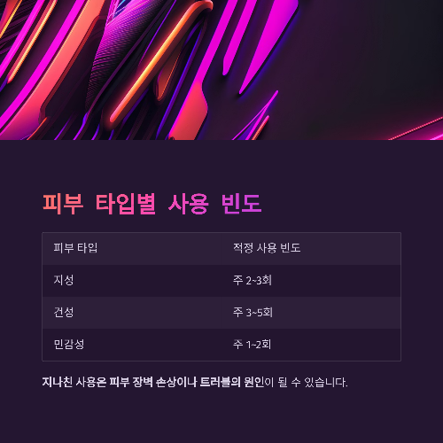 하루 10분, 마스크팩으로 완성하는 빛나는 피부 루틴