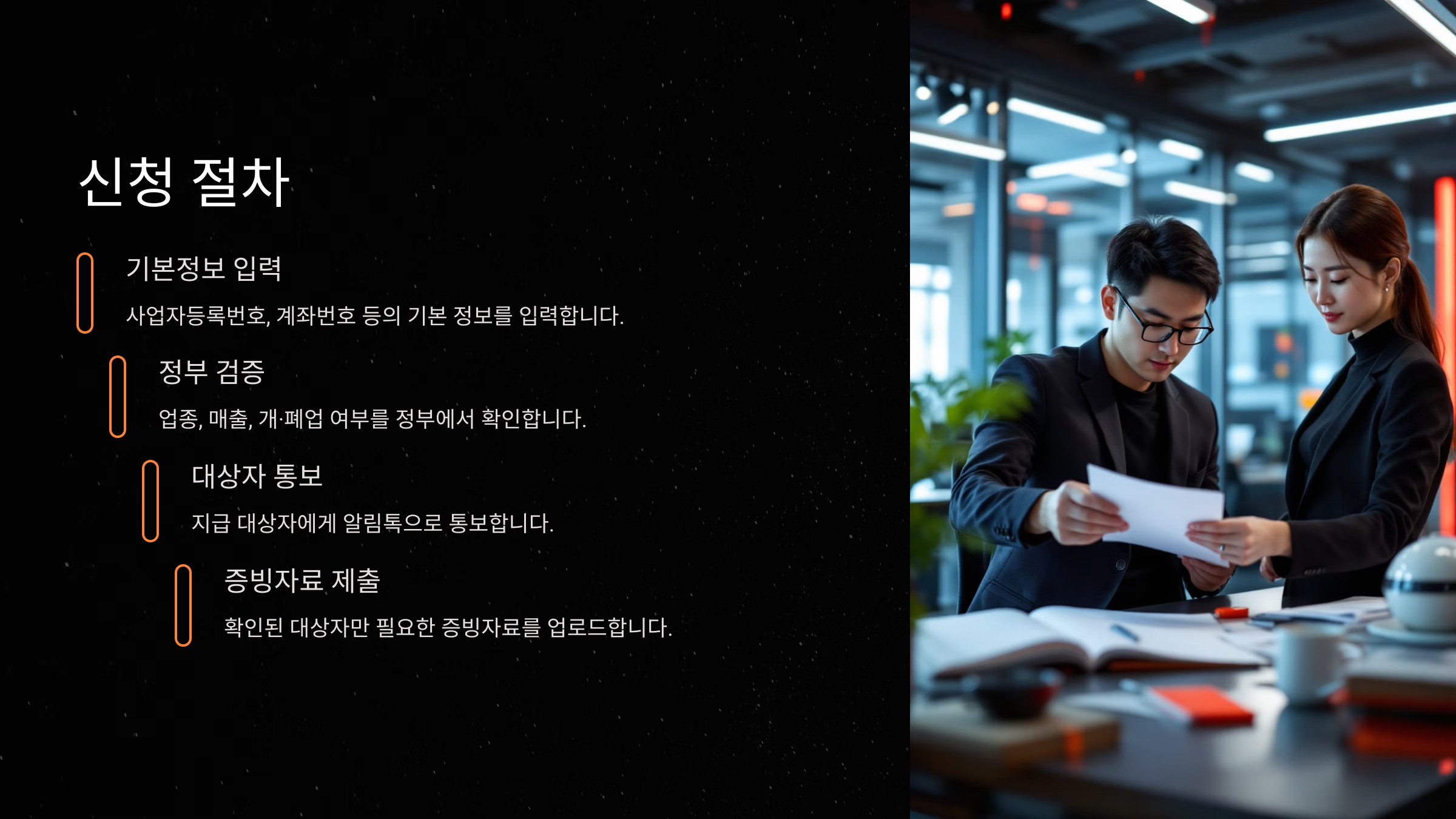 신청절차