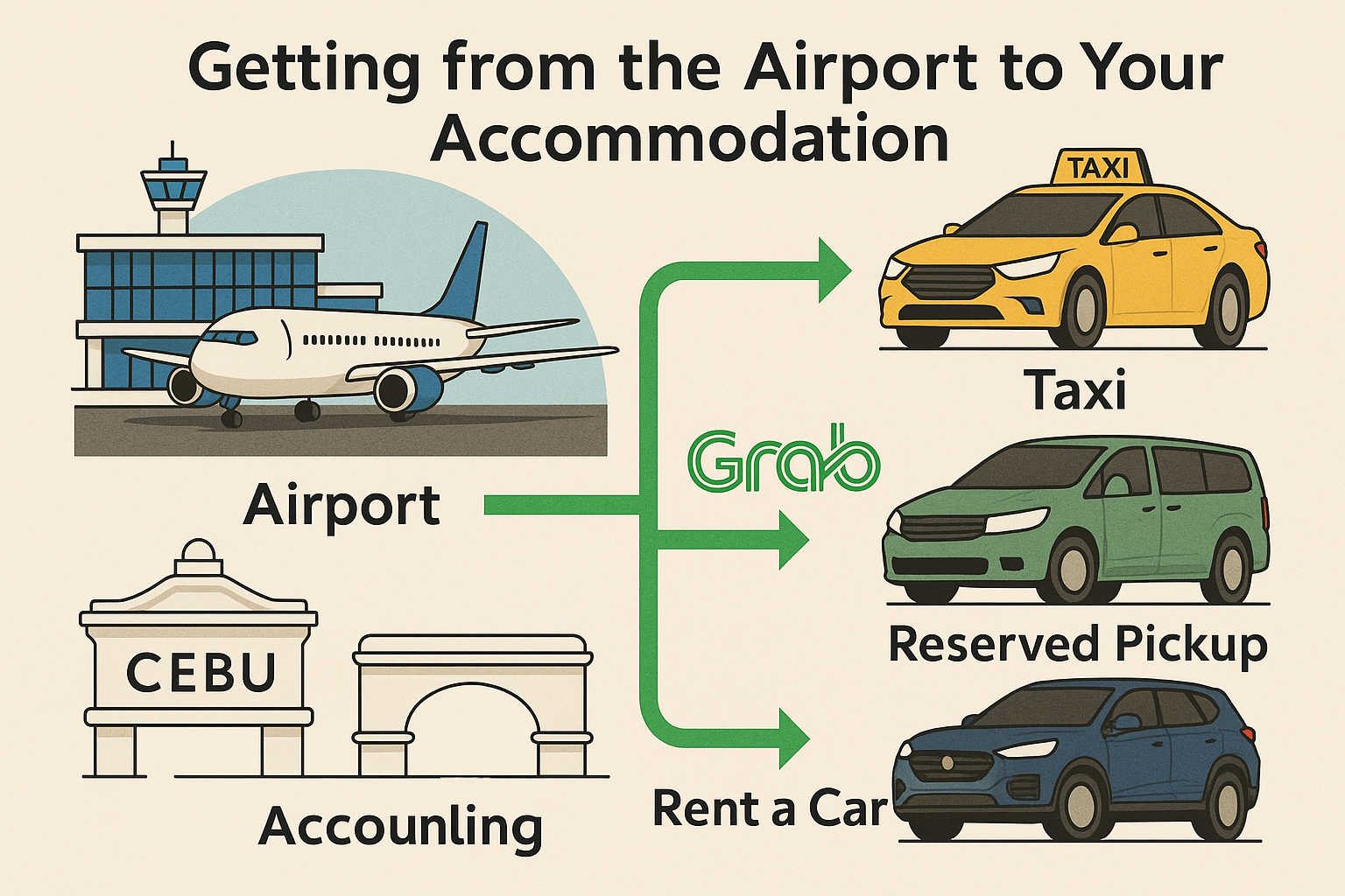 세부 막탄 공항 도착 후 교통 수단