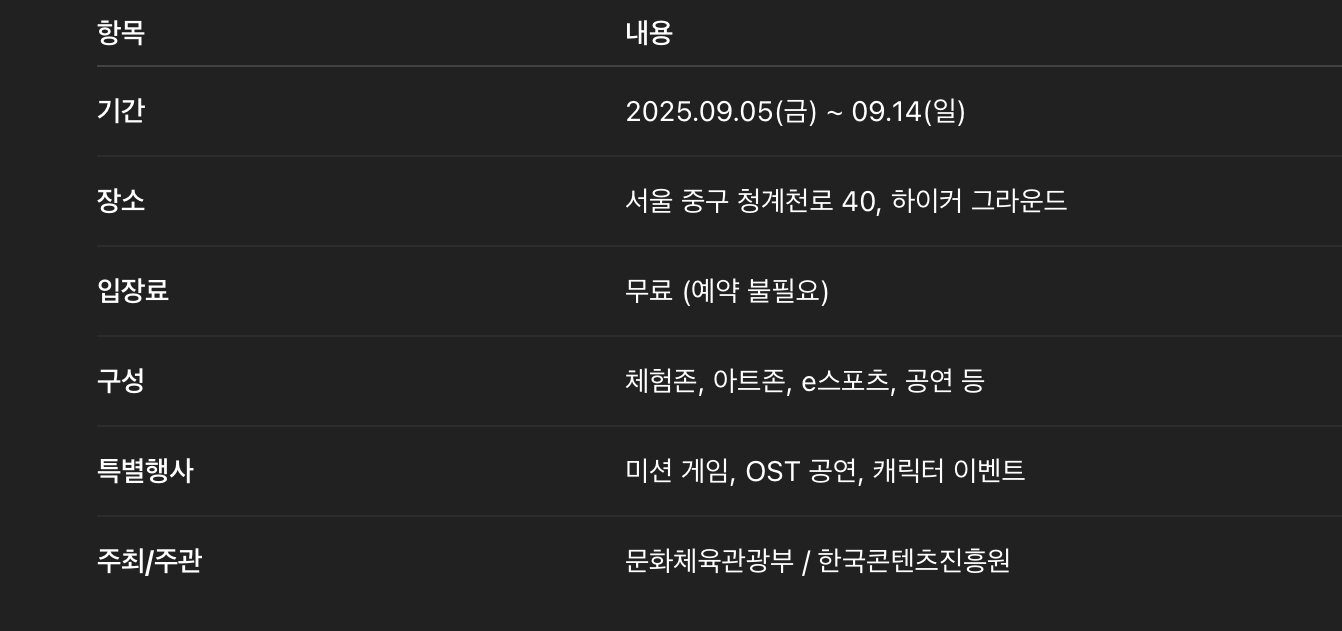 한눈에 요약
