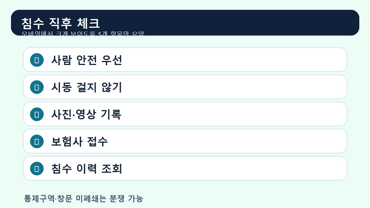 침수 중고차 카히스토리 자동차365 점검 체크리스트 이미지
