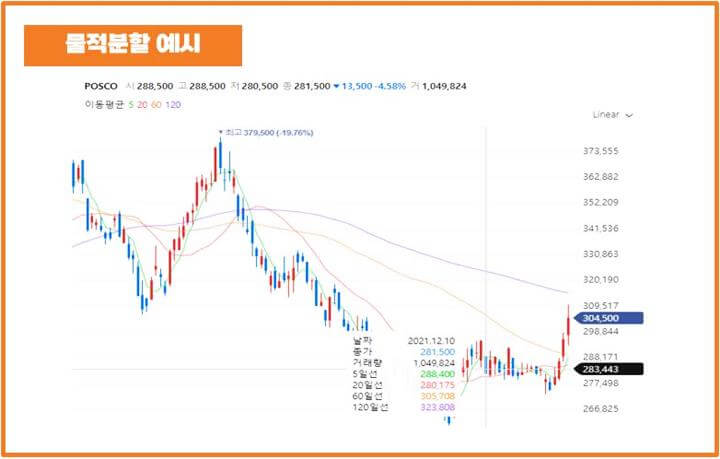 물적분할-예시-포스코