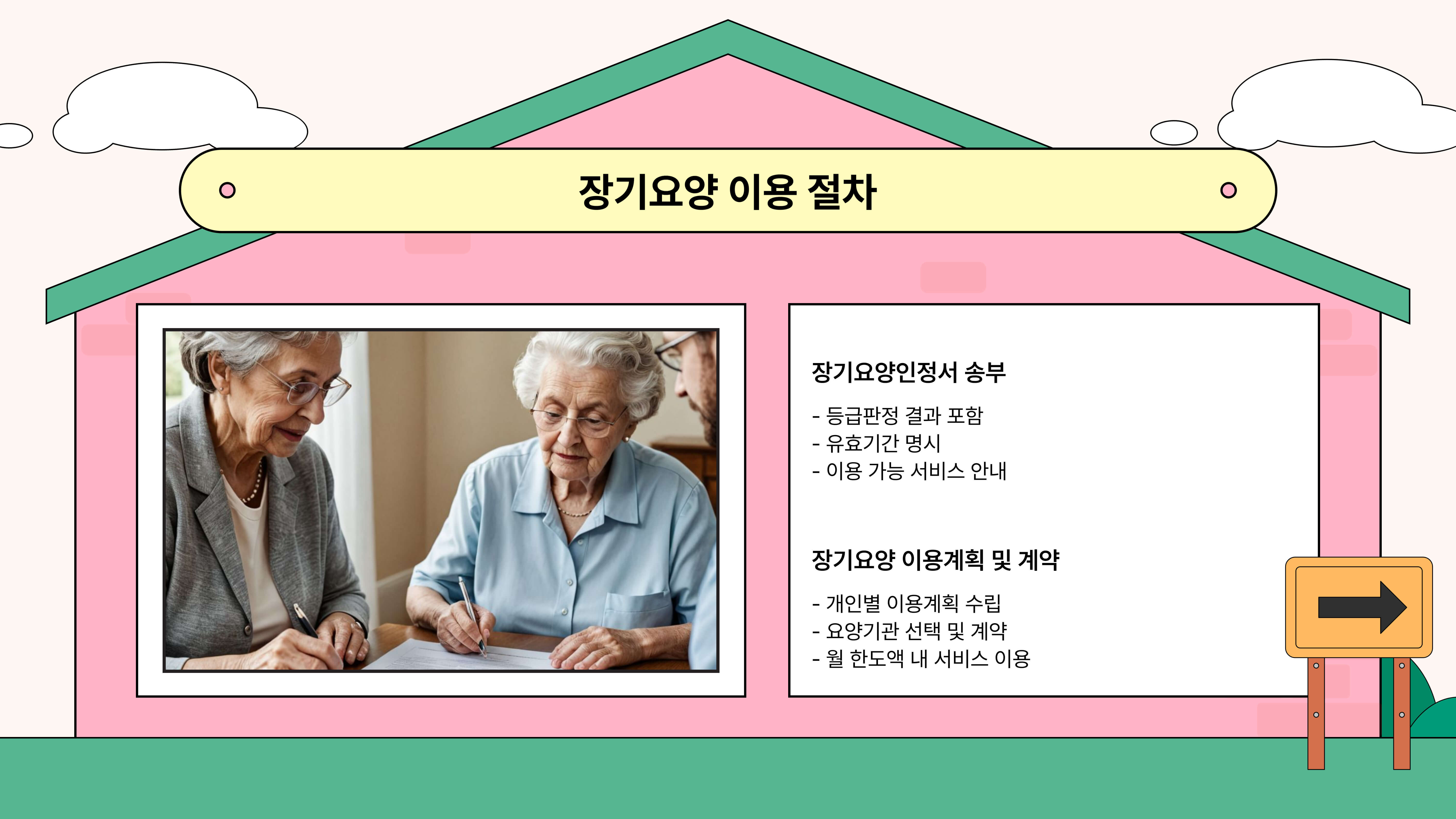 가족요양보호사 기본정보