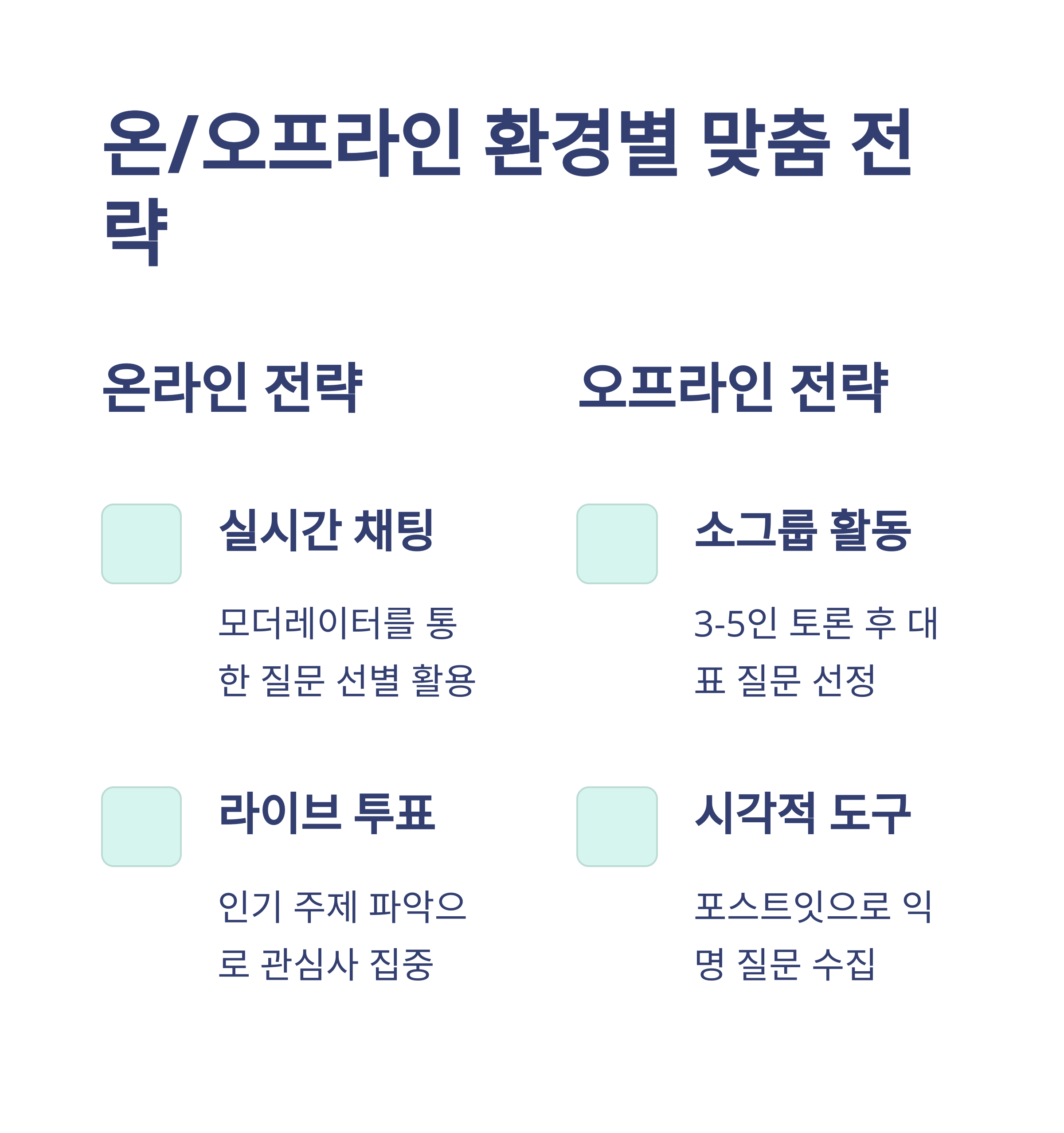 Q&amp;A 세션 마스터하기: 강의 참여율 200% 높이는 현직 강사의 실전 노하우