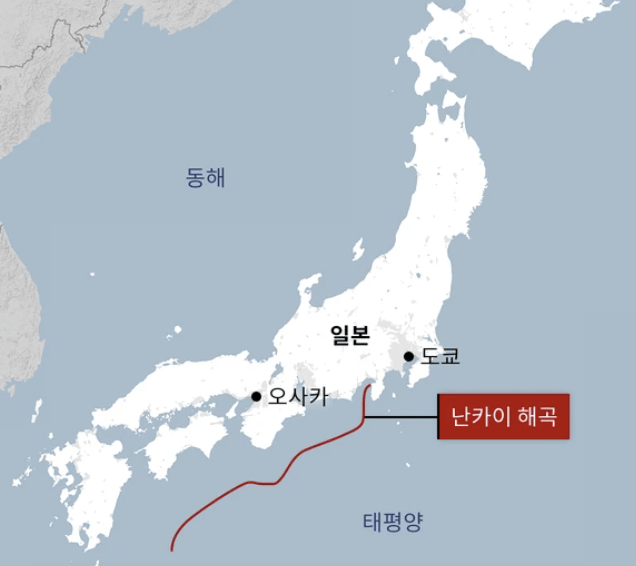 난카이 대지진