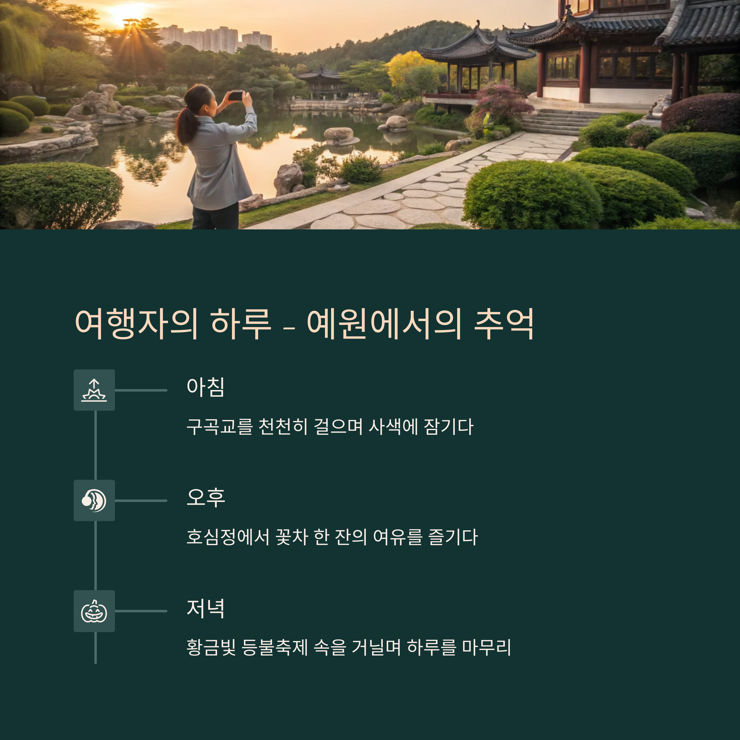 여행자의 하루